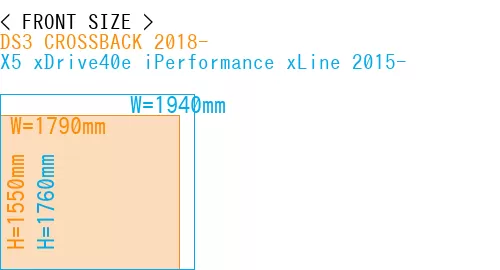 #DS3 CROSSBACK 2018- + X5 xDrive40e iPerformance xLine 2015-